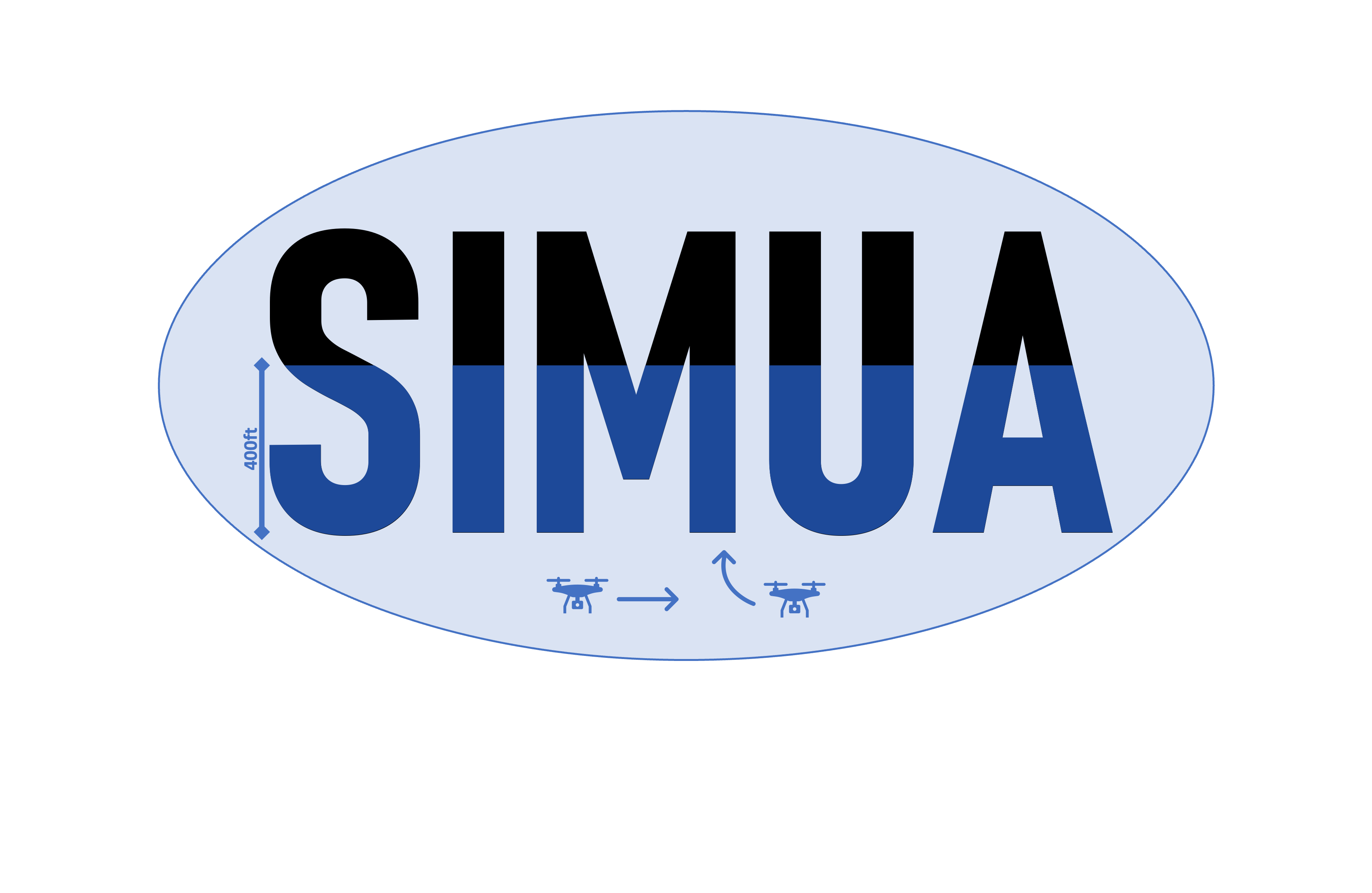 ADS-SIMUA – Safe Integration of different Manned and Unmanned Aircrafts into non segregated airspace